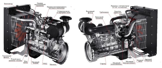 Дизельный генератор ТСС АД-120С-Т400-1РМ20 (Mecc Alte) в Челябинске