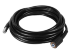 Мойка Eurolux W-175 PRO в Челябинске