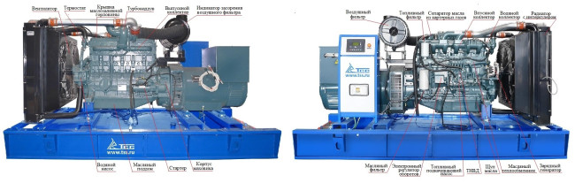 Дизельный генератор ТСС АД-240С-Т400-1РМ17 (Mecc Alte) в Челябинске