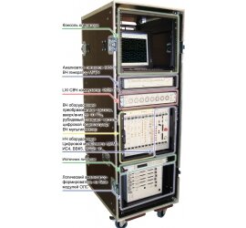 Система ТЕСТ-1500 в Челябинске