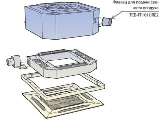 Toshiba Panel should be overed (TCB-FF101URE2) в Челябинске