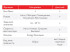 Toshiba WiFi адаптер (TO-RC-WiFi-1) в Челябинске
